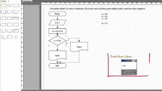 Akış Diyagramı Örnekleri 1 Ders 2 [upl. by Hamann]