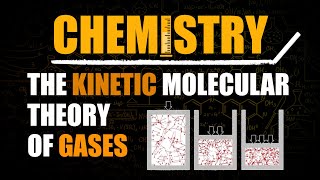 The Kinetic Molecular Theory of Gases [upl. by Farhsa380]