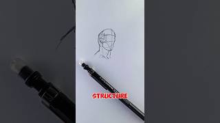 Learn ThreeQuarter Face Drawing in 5 Easy Steps art foryou shorts satisfying drawing tutorial [upl. by Ojiram562]