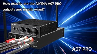 How to Connect Input and Output for AIYIMA A07 Pro Amplifier  Wiring Guide [upl. by Eeldarb]