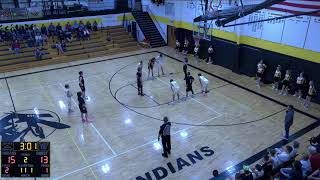 Osceola High School vs Sherwood Junior High Womens Varsity Basketball [upl. by Niletak]