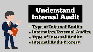 What is Internal Audit  Types of Internal Audits  Internal Audit Meaning amp Explanation [upl. by Say]