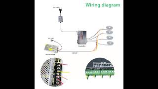 How to using the SD Card controller K8000csd card controllerk8000c controllerpixel lightstrip [upl. by Nart830]