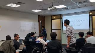 Control System Design F2024  Effect of Extra Poles Disturbance Rejection [upl. by Aloel634]