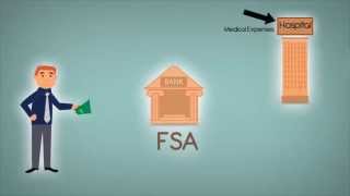 What is an FSA Flexible Spending Account [upl. by Aneehs598]