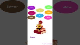 The Preposition Song kidslearning preposition song childrenssong nurseryrymes learnenglish [upl. by Godiva748]