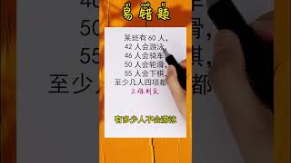 在数学中，有一种重要的思维方法，叫做正难则反！当从正面解决问题时很困难的话，可以通过逆向思维，反向推理！ [upl. by Arted679]