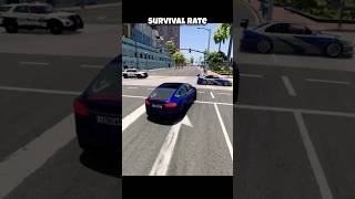 Chance of survival with different vehicles beamng beamngdrive game gameplay gaming beamngcrash [upl. by Urbano]