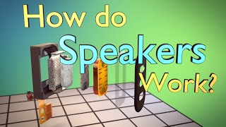 How do speakers work Incredibly small yet impressively loud [upl. by Letnom]