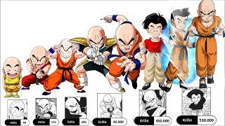 DBZMacky Krillin POWER LEVELS Over The Years DBDBZDBS [upl. by Susy120]