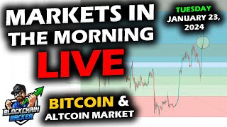 MARKETS in the MORNING 1232024 Bitcoin 38600 Capitulation Crash XRP Support Level DXY 103 [upl. by Atims]