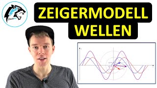 Zeigermodell von Wellen  Physik Tutorial [upl. by Suilienroc]