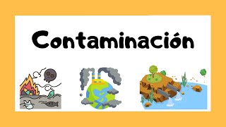 CONTAMINACIÓN 🌎  Aire  suelo  agua 👩‍🏫 [upl. by Rosette]