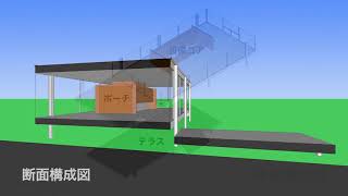 Farnsworth House（ファンズワース邸） [upl. by Diba]