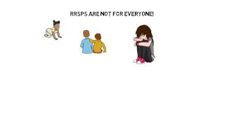 Is an RRSP right for you [upl. by Ailime818]