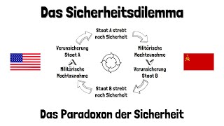 Das Sicherheitsdilemma  Wettrüsten Kalter Krieg  einfach erklärt [upl. by Erdreid]