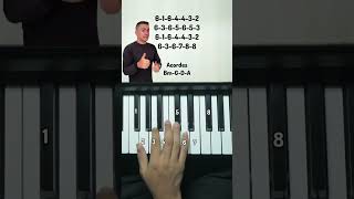 Aprende desde cero a tocar el piano leccionesdepiano beethoven acordes [upl. by Eilujna]