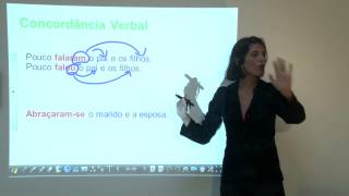 Profª Mirele Leitura e Produção Textual  Vídeo 1 [upl. by Aradnahc73]