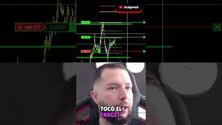 Así hacemos Trading en vivo Scalping del NASDAQ de lunes a viernes Mercado de FUTUROS ScalperoS [upl. by Nohsauq587]