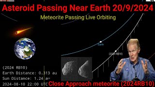 Asteroid hitting earth Asteroid passing earth today live NASA asteroid warning today Live [upl. by Dolloff]