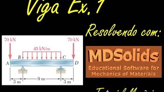 MDSolids Diagramas de Viga  Ex1  Tutorial Mecânica [upl. by Ibrik]