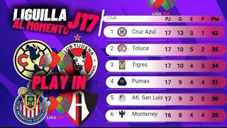 TABLA GENERAL LIGA MX 2024 AL MOMENTO JORNADA 17 ✅ RESULTADOS LIGA MX ✅ LIGUILLA AL MOMENTO play in [upl. by Mahla]