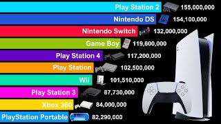 BestSelling Video Game Consoles in the World 19832024  Top 15 BestSelling Video Games [upl. by Nomolas]