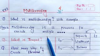 Introduction to Multithreading in Java  Learn Coding [upl. by Kali]