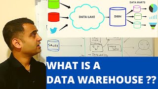 What is a Data Warehouse  Explained with real life example  datawarehouse vs database 2020 [upl. by Noyk]