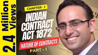 Indian Contract Act 1872 Chapter1 Nature of Contracts Part1 [upl. by Stirling]