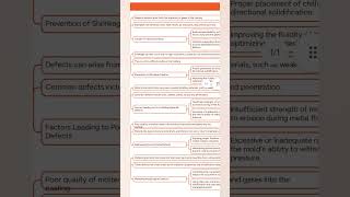 Types of casting defects [upl. by Edy311]