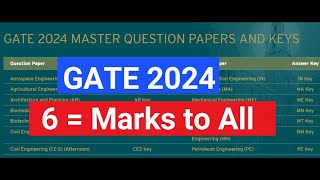 Gate2024  My Gate Rank  6MTA  Made easy rank predictor 2024  Check your rank [upl. by Analise]