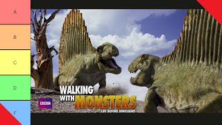 Walking With Monsters 2005 Accuracy Review  Dino Documentaries RANKED 10 [upl. by Annaitsirhc914]