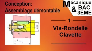 Vis et écrous Assemblages vissés Cours dessin industriel Partie 23 [upl. by Allwein958]