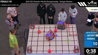 VEX IQ Worlds recap [upl. by Novy]