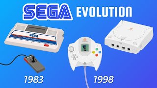 Evolution of Sega Consoles [upl. by Suoivatnom]