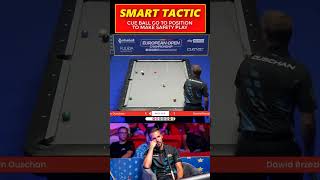 Smart Tactic  Cue Ball Go To Position To Make Safety Play [upl. by Uahc]