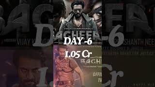 Bagheera Movie 1 st week Total Collectionsandelwood srimuruli trending [upl. by Samul]