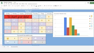 Weather Data Chart [upl. by Ivory196]