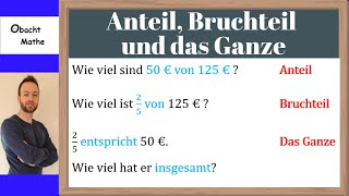 Anteile Bruchteile und das Ganze  kurze Zusammenfassung  ganz einfach erklärt  ObachtMathe [upl. by Ravaj]