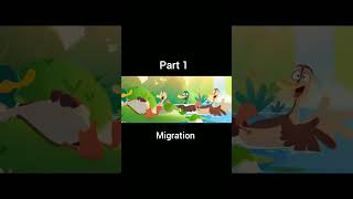 migration movie part1 migration movie Hindi dubbed cartoons comment fir full movie [upl. by Seymour]