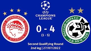 Olympiacos vs Maccabi Haifa  04  UEFA Champions League 202223 Second qualifying round 2nd leg [upl. by Hsuk]