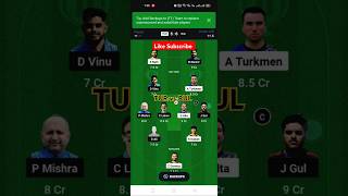 TUR vs BULTUR vs BUL Dream11TUR vs BUL Dream11 PredictionTUR vs BUL Eliminator ECC T10 [upl. by Childs]