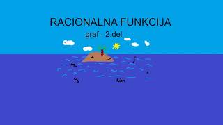 Racionalna funkcija graf 2del [upl. by Fred]