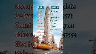 Basic vs Formal English How to Sound Smarter and More Professional [upl. by Hastings607]