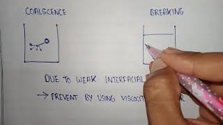 Coalescence and breaking  instabilities of emulsion [upl. by Eisnil]