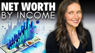 Net Worth amp Income  How They Relate [upl. by Clay]