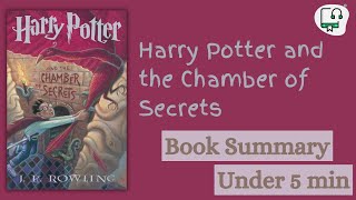 Harry Potter and the Chamber of Secrets Audiobook summary [upl. by Salokin764]