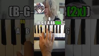 LE SSERAFIM 르세라핌 CRAZY Piano Tutorial shorts [upl. by Sedrul]