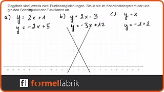 Lineare Funktionen Schnittpunkt zwischen zwei Geraden bestimmen Nr 2 [upl. by Bohon246]